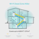 ⁦נתב אלחוטי 3 יחידות TP-Link Deco M4 Mesh AC1200⁩ – תמונה ⁦3⁩