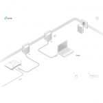 ⁦מתאם רשת חשמל  TP-Link TL-PA4010 KIT AV600  100Mbps⁩ – תמונה ⁦3⁩