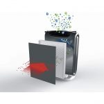 ⁦מטהר אויר Fellowes AeraMax DX55 לחדרים עד 48 מ"ר⁩ – תמונה ⁦3⁩